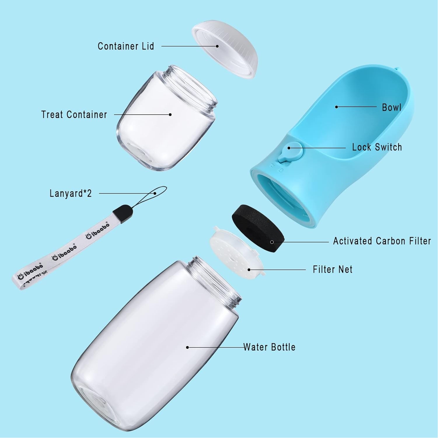 20 oz. Dog Watar Bottle for Outdoor Walking - Image 2